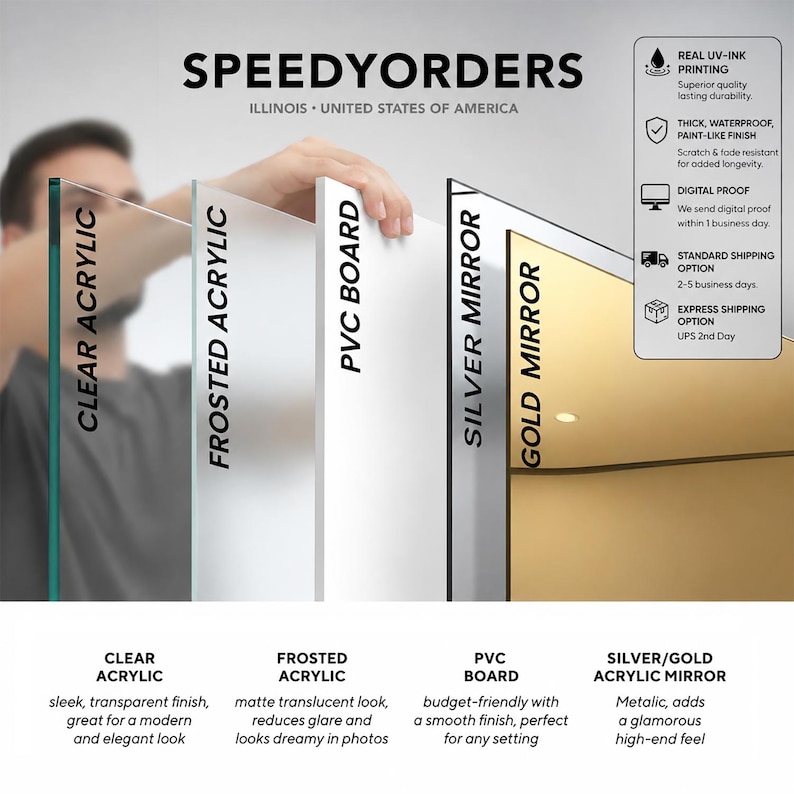 K&ouml;nnte beinhalten: Das Bild zeigt verschiedene Materialien: klares Acryl, mattiertes Acryl, PVC-Platte, Silber- und Goldspiegel. Der Text "SPEEDYORDERS" ist oben zu sehen, zusammen mit Details zu UV-Tintendruck, digitalem Proofing und Versandoptionen. Die Materialien werden als elegant, transluzent, budgetfreundlich und metallisch beschrieben.