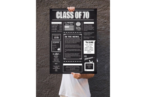 Class of 70 Time Capsule Sign Customized Party Gifts ;9000018 Year 1970 Event Happenings