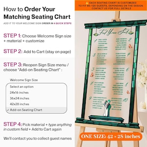 Emerald Green Stained Glass Wedding Sign Bundle, Seating Chart Sign, Vintage Order Of Events Sign, Wedding Table Numbers Add-on Seating Chart