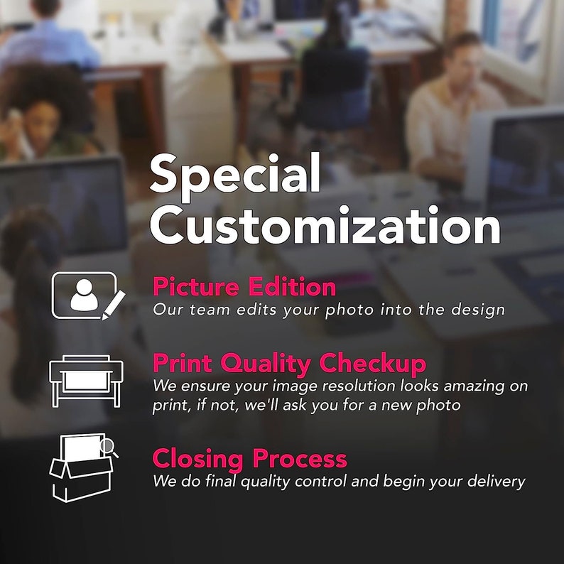 May include: A graphic with three steps for customizing a product. The steps are: Picture Edition, Print Quality Checkup, and Closing Process. Each step has a simple icon and a description of the process.