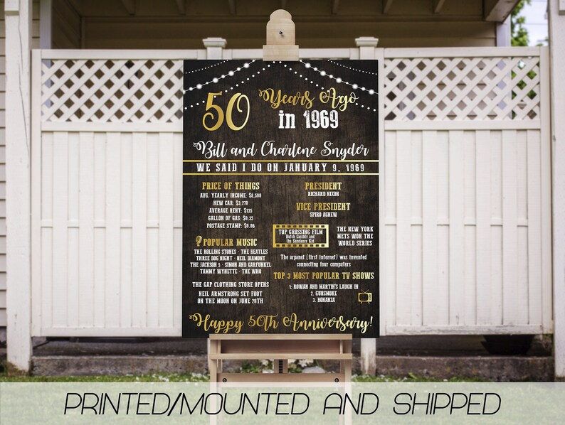 Wedding Anniversary Sign Anniversary Decorations Silver Etsy