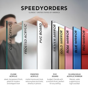 May include: A display of rectangular material samples labeled Clear Acrylic, Frosted Acrylic, PVC Board, Silver Mirror, Gold Mirror, Rose Mirror, Blue Mirror, and Red Mirror. The text SPEEDYORDERS ILLINOIS UNITED STATES OF AMERICA is at the top.