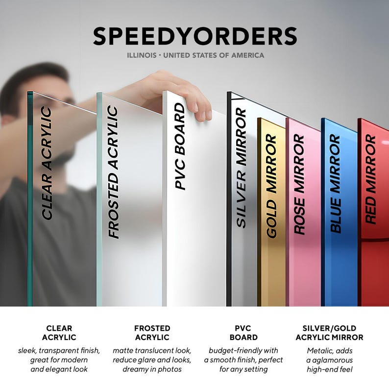 May include: Image showcasing various materials: clear acrylic, frosted acrylic, PVC board, and silver, gold, rose, blue, and red acrylic mirrors. Each material is labeled with its name and a brief description, highlighting their unique features and finishes.