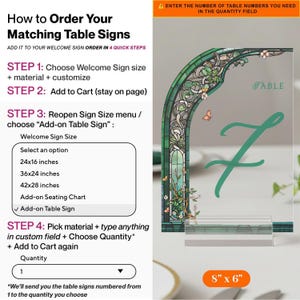 Emerald Green Stained Glass Wedding Sign Bundle, Seating Chart Sign, Vintage Order Of Events Sign, Wedding Table Numbers Add-on Table Sign