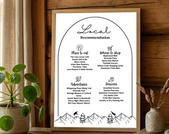 Airbnb Local Recommendation Sign Printable, Cabin Welcome Guide Sign, Editable Canva Template, Guest Favorite Places Sign
