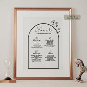 Könnte beinhalten: Eine druckbare Schwarzweißgrafik mit einem floralen Bogen. Die Grafik listet lokale Empfehlungen für Orte zum Essen, Einkaufen und Erkunden in einer Stadt auf. Der Text enthält "Local Recommendation", "Place to eat", "Where to shop", "Adventures" und "Services".