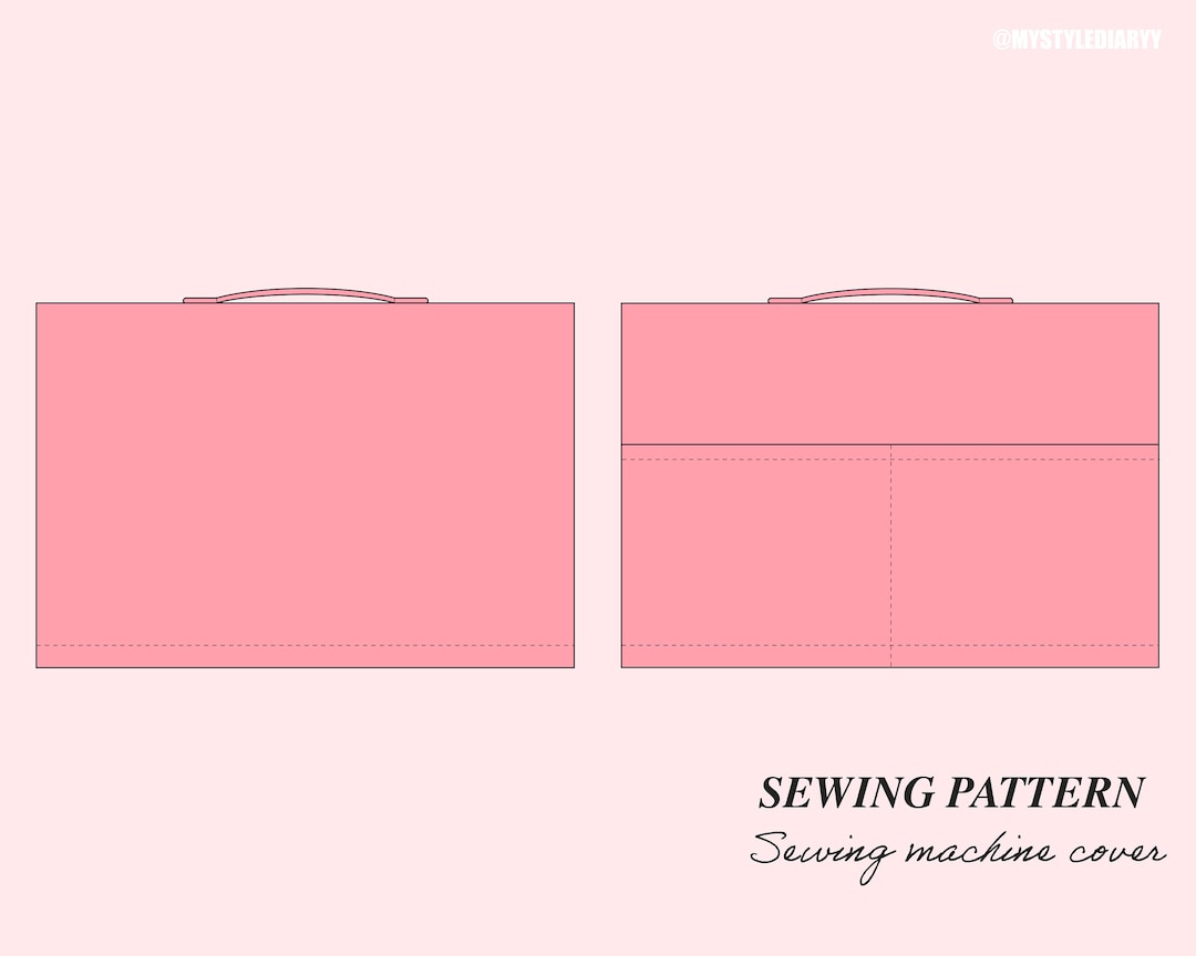 SEWING MACHINE COVER TUTORIAL. Patterns included! 