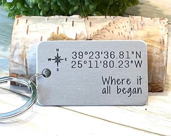 May include: A silver keychain with a compass and coordinates engraved on it. The coordinates are 39°23'36.81"N 25°11'80.23"W. The text "Where it all began" is also engraved on the keychain.