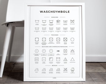 Washing Symbols Guide, Textile Care & Laundry Signs Explanation, Washing Symbols, Washing Symbols Explanation, German