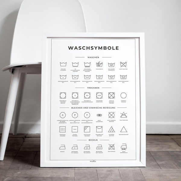 Washing Symbols Etsy