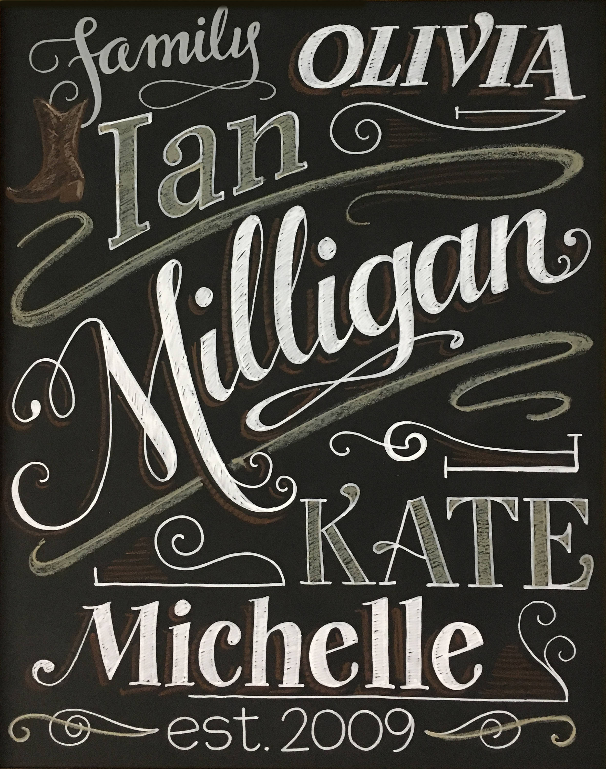 Family Name Chalkboard 24x 36 Etsy