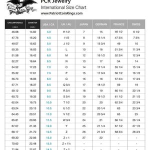 a chart of the price of jewelry