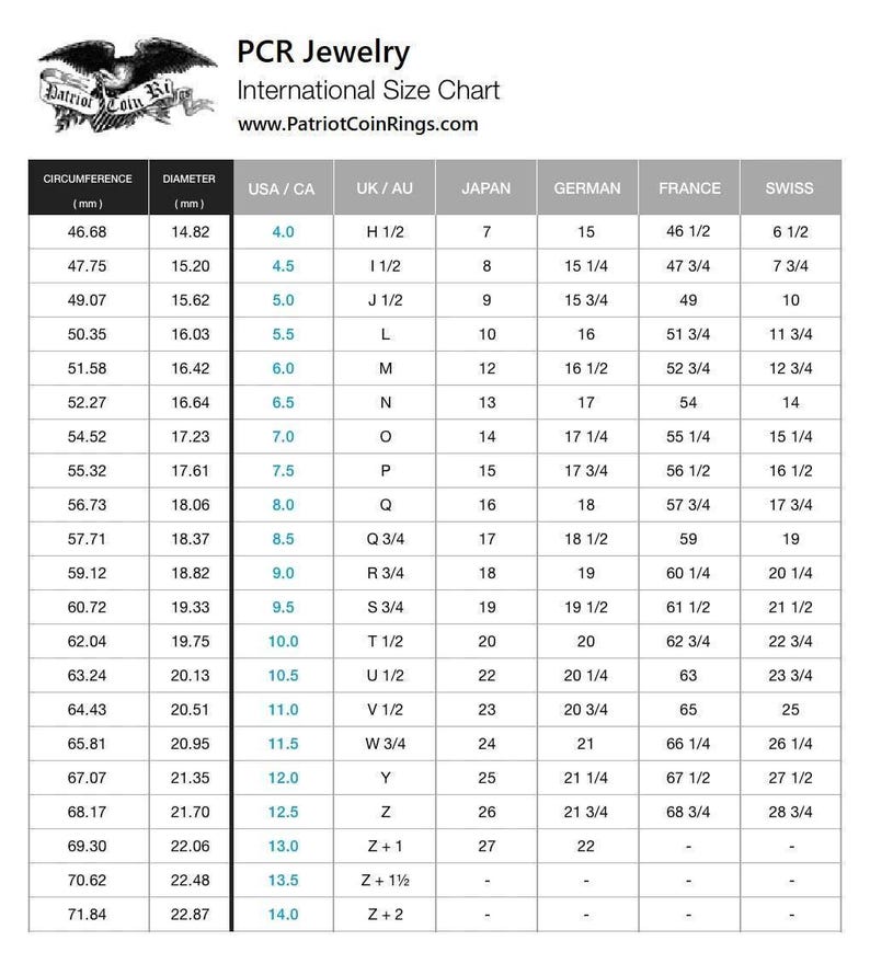 a chart of the price of jewelry