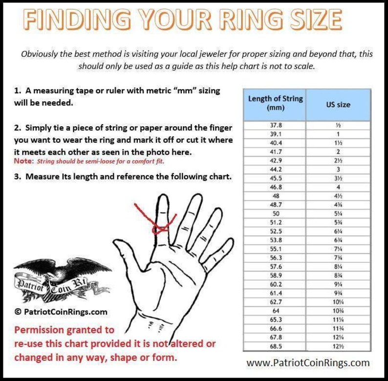 a poster with a hand and a line graph on it