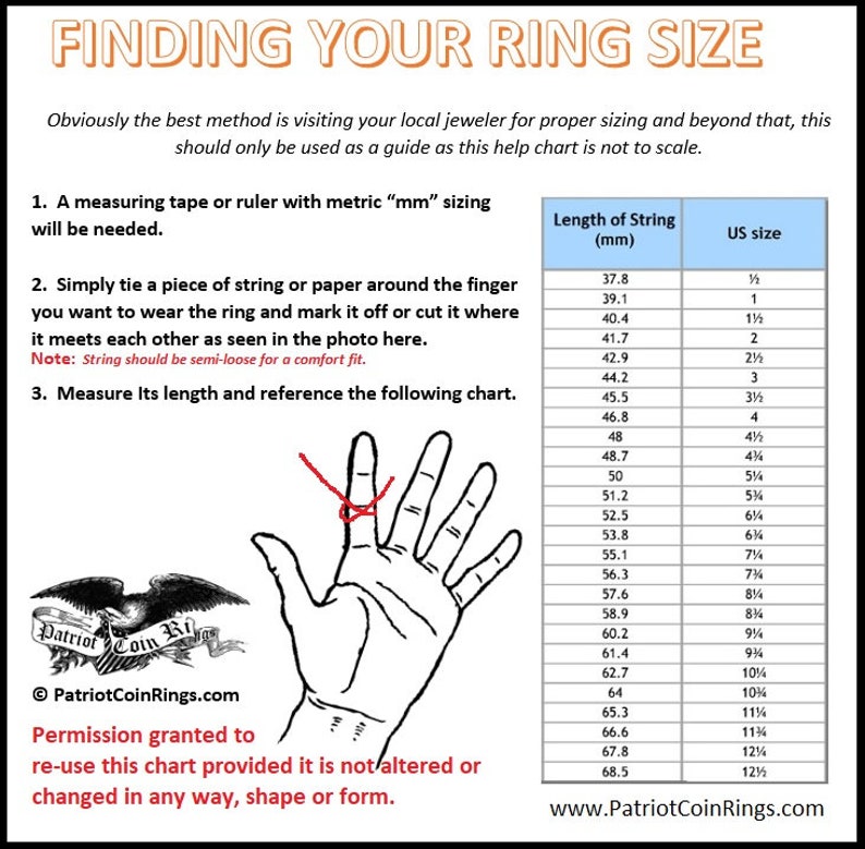 RING REFINISH /& RESIZING Service Restore that old coin ring or band to a near new look again remove most abrasions or faded gold platings