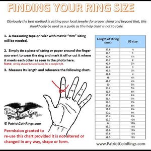 a poster with a hand and a line graph on it