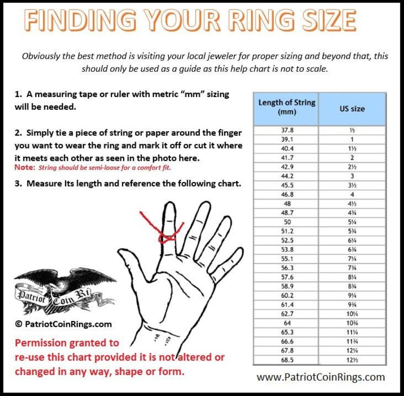 a poster with a hand and a line graph on it