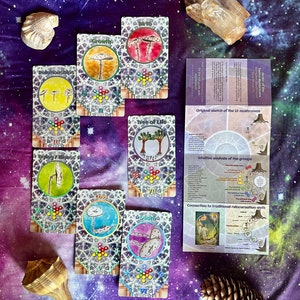 Order Of The Twelve Mushrooms Holographic Oracle Deck, Guidebook and Membership Synchronicity, Reincarnation, Sacred Geometry, Chakras image 3