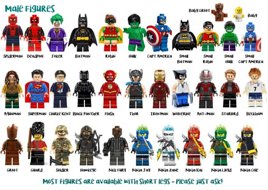 Family Definition Frame with Minifigures & Scrabble Etsy