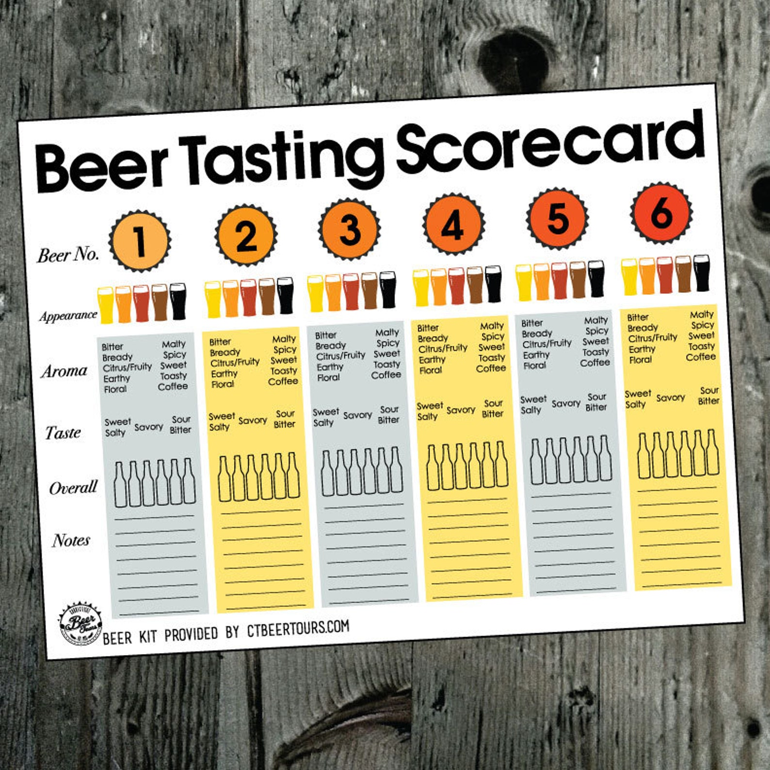 Beer Tasting Party Printable Kit Etsy