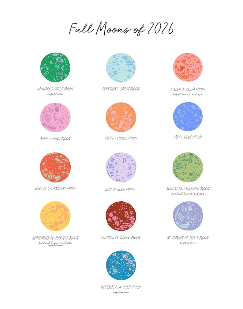 2026 Full Moon Calendar - Etsy