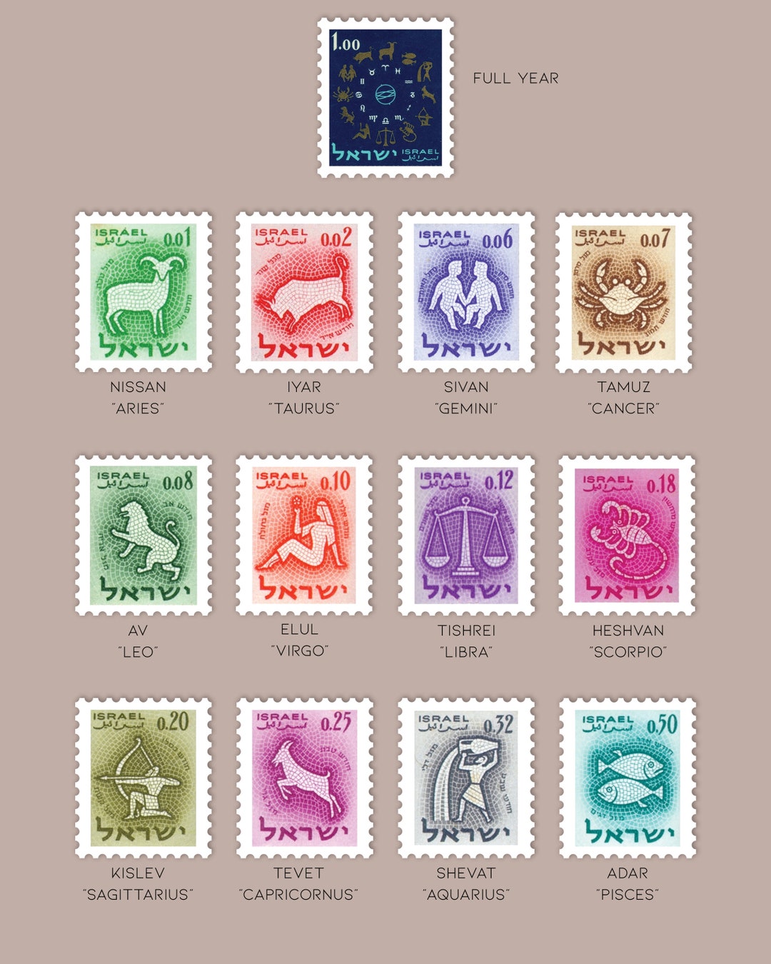 Vintage Israel 1961 Zodiac Postage Stamp Sticker Pack Reprinted and