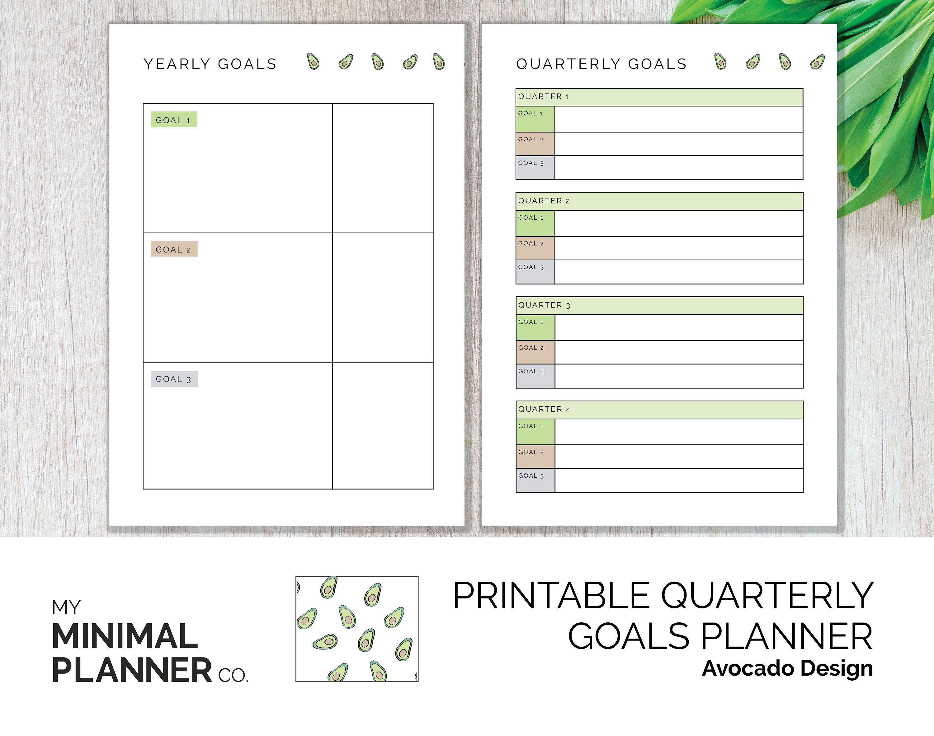 Printable Quarterly Goal Planner Set Avocado Design | Etsy