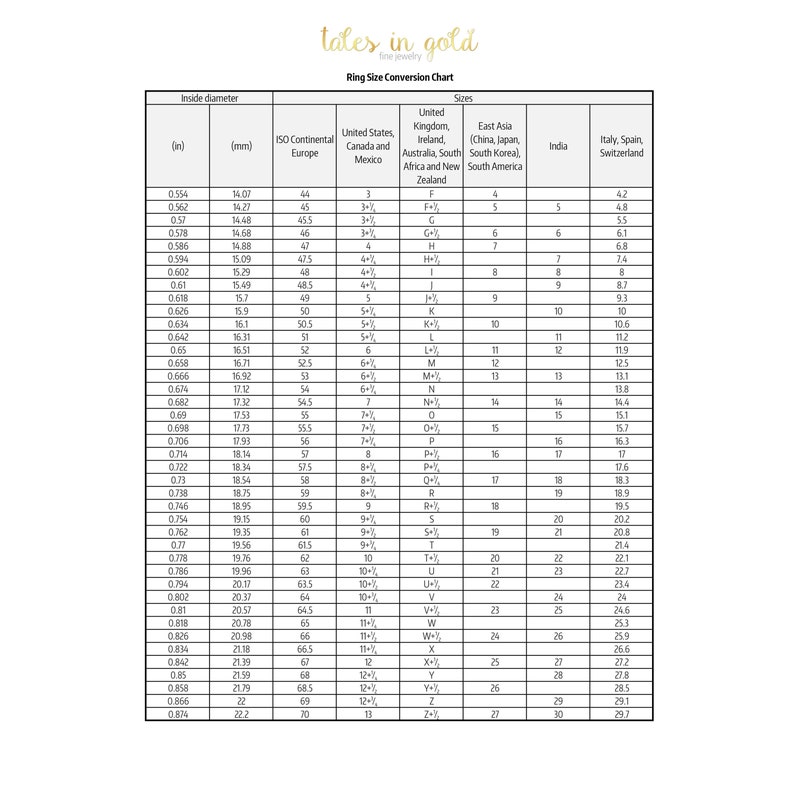 A ring size conversion chart.