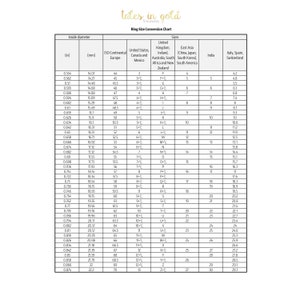 A ring size conversion chart.