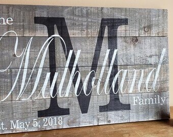 last name wall art etsy