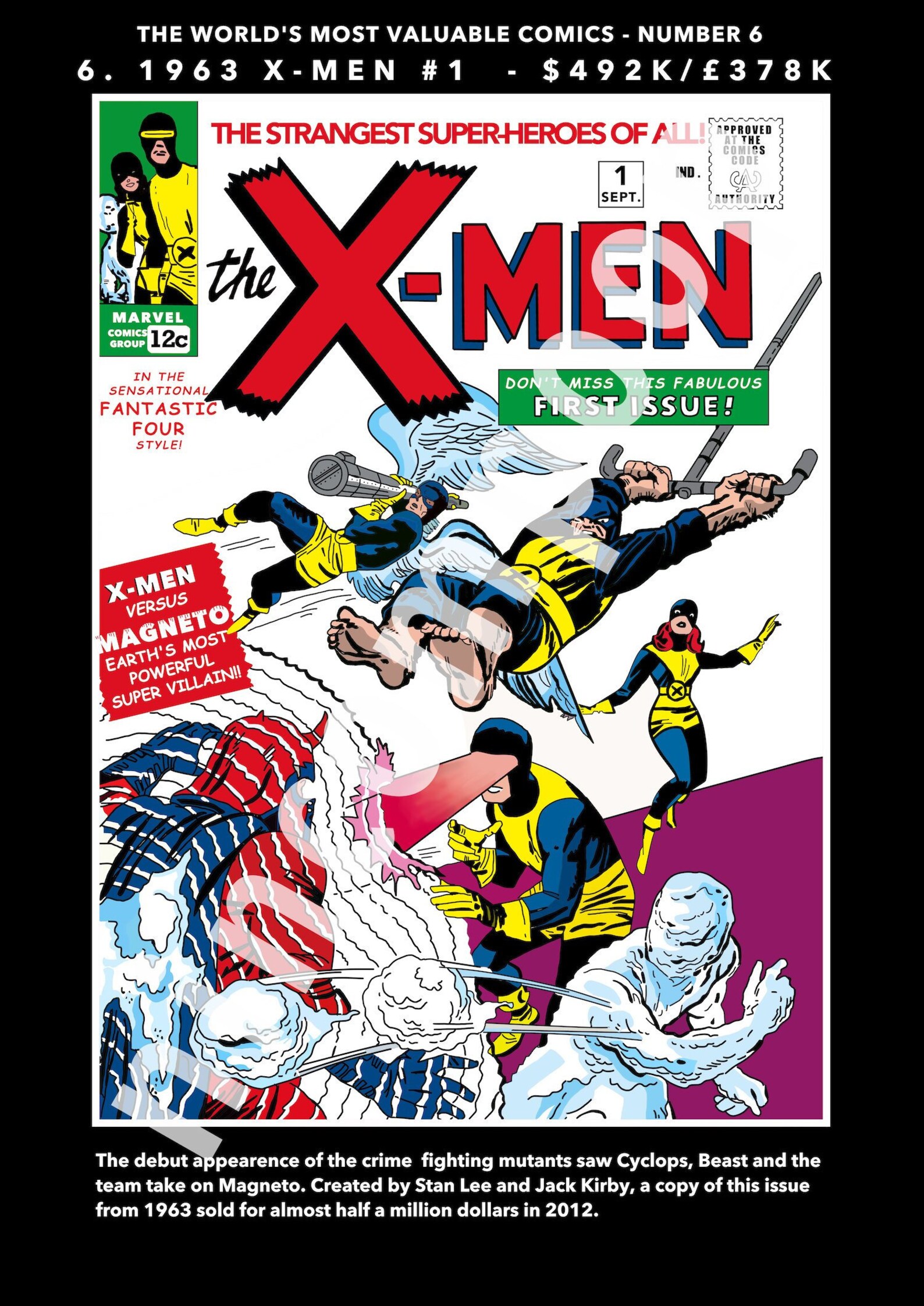 XMen 1 Poster World's Most Valuable Comics No 6 Etsy