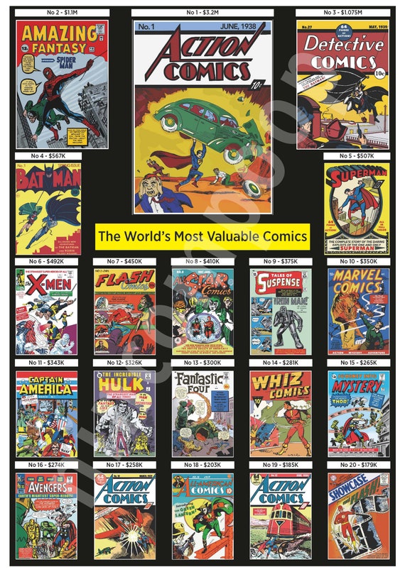 Captain America Marvel Comic Poster Print T321 A4 A3 A2 A1 A0|