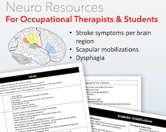 May include: A printable resource guide for occupational therapists and students. The guide includes information on stroke symptoms per brain region, scapular mobilizations, and dysphagia. A diagram of the brain is included with different regions highlighted in color.
