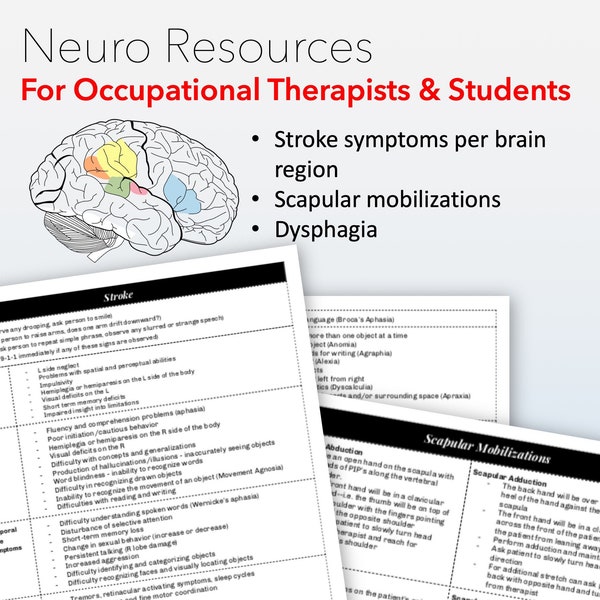 Neuro Cheat Sheet for Occupational Therapy Students & Practitioners, study guide, scapular mobilizations, stroke, dysphagia, CVA, TIA, acute