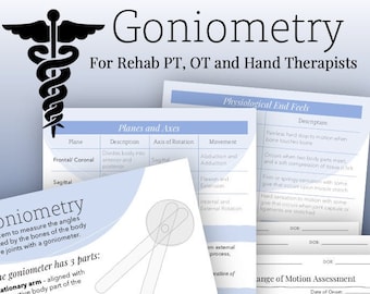 May include: A diagram illustrating goniometry, a method for measuring joint angles. The diagram shows a goniometer with its three parts: stationary arm, moving arm, and fulcrum/axis. The diagram also includes a table with descriptions of planes and axes of rotation, and a table with descriptions of physiological end feels. The diagram also includes a table with descriptions of range of motion assessment.