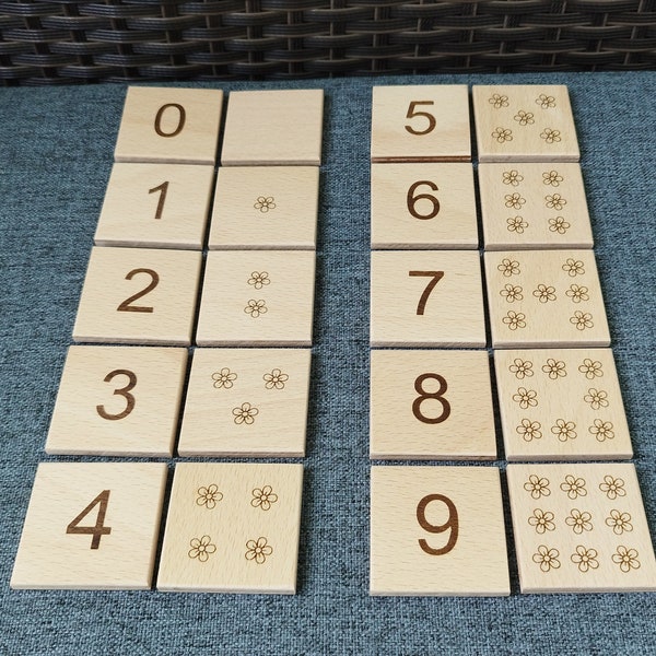 Wooden counting toy, Number tiles 0-9, Natural wooden toy, Educational toy, Montessori toy, Arranging toy, Numbers toy