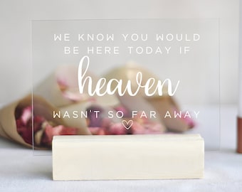In Loving Memory Wedding Acrylic Sign: Memorial Decor