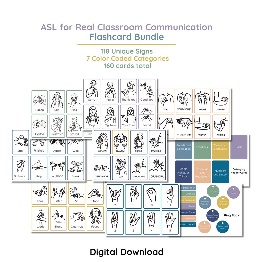ASL Flashcards MEGA Bundle | 160 Cards | American Sign Language | Core ...