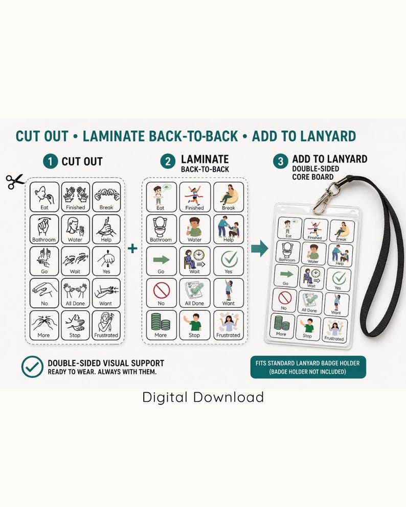 May include: A digital download instructional graphic for a double-sided visual support lanyard. It shows three steps: cut out, laminate back-to-back, and add to a lanyard. The cards feature icons and illustrations for communication like eat, bathroom, and help.