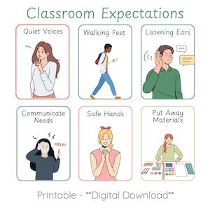 Classroom Expectations for Middle and High School Autism Classroom, Visual Supports & Behavior Guidelines, Special Education Signage