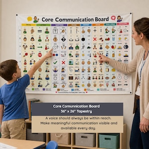 Core Communication Board Gobeläng AAC Klassrumsdekor Visuellt kommunikationsverktyg för logopedi och specialpedagogik kommunikationsverktyg