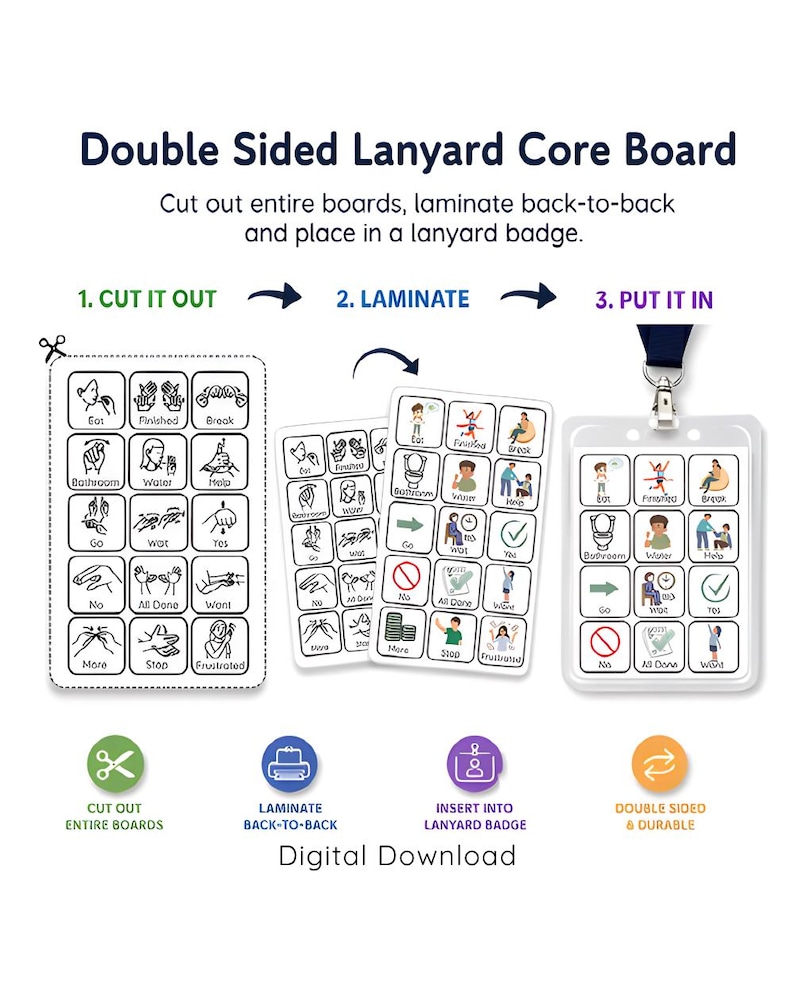 May include: A double-sided lanyard core board digital download featuring a grid of communication icons. The visual guide shows three steps: cut out the boards, laminate them back-to-back, and insert the finished card into a clear lanyard badge holder.