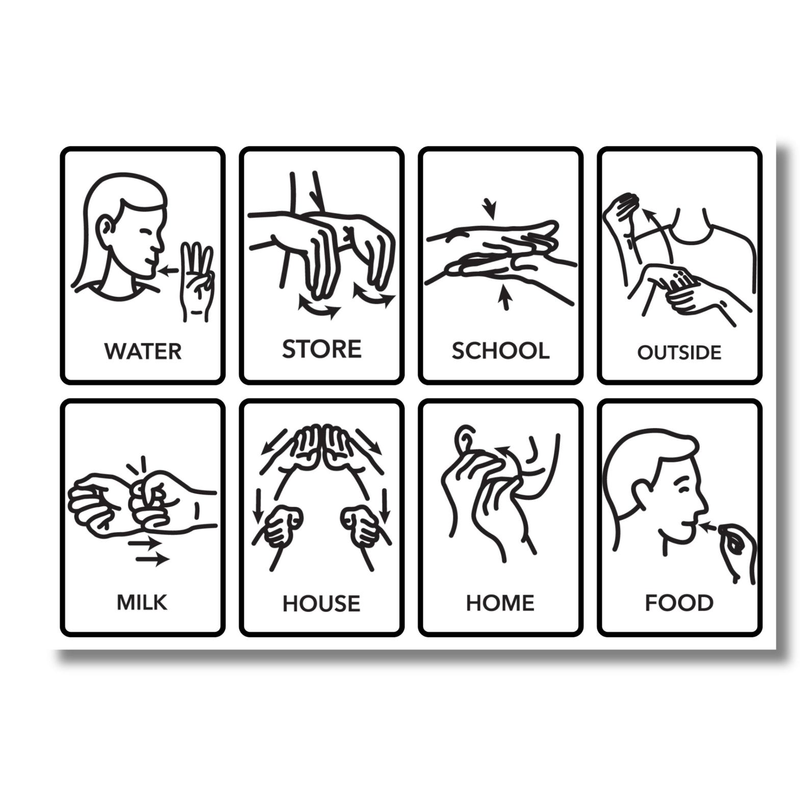 ASL Sign Language Flashcards: Everyday Places, Things, Routines ...