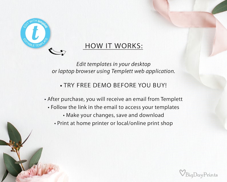 May include: A white background with pink and green floral accents. Text reads "HOW IT WORKS:" and explains how to edit templates using Templett web application. The text also says "TRY FREE DEMO BEFORE YOU BUY!" and lists steps for using the templates after purchase. The text ends with "BigDayPrints".