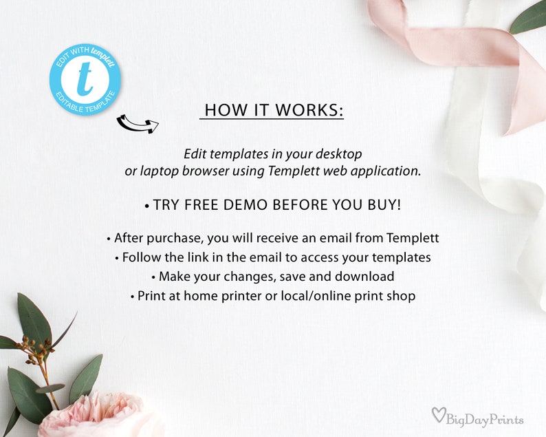 May include: A white background with pink and green floral accents. Text reads "HOW IT WORKS:" and explains how to edit templates using Templett web application. The text also says "TRY FREE DEMO BEFORE YOU BUY!" and lists steps for using the templates after purchase. The text ends with "BigDayPrints".