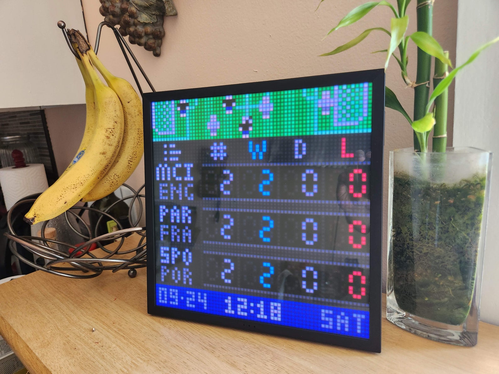 Sports Ticker Sports Scoreboard Live Scores Etsy