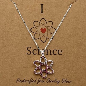 2 dimensional Silver pendant in the shape of an atom