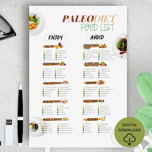 Paleo Diet Food List, Paleo Grocery List, Paleo Diet Plan, Paleo Food Chart, Paleo Food Planner PDF, Grocery Shopping List, Instant Download