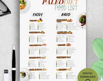 Paleo Diet Food List, Paleo Grocery List, Paleo Diet Plan, Paleo Food Chart, Paleo Food Planner PDF, Grocery Shopping List, Instant Download