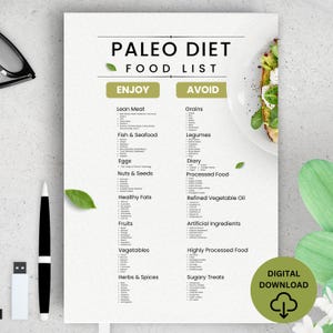 Paleo Diet Food List, Natural Healthy Food List, Diet Chart Poster, Paleolithic diet, Paleo Food Chart, Eat Meal Plan for Paleolithic Diet